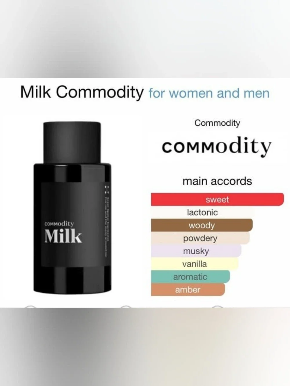 Commodity Milk in Scent Space: Expressive, 7ml/0.23fl oz